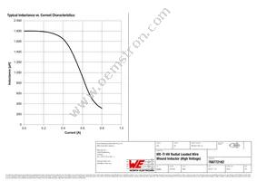 768772182 Datasheet Page 2