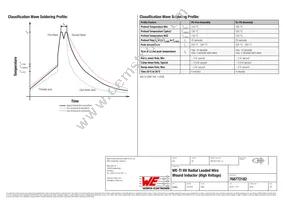 768772182 Datasheet Page 3