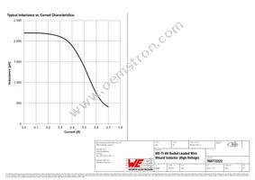 768772222 Datasheet Page 2