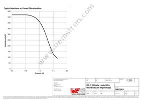 768772471 Datasheet Page 2