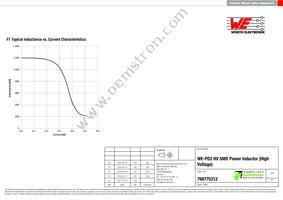 768775312 Datasheet Page 2