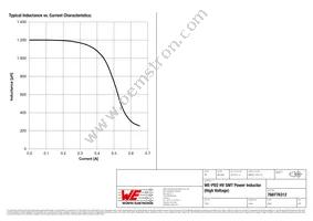 768776312 Datasheet Page 2