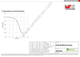 7687779102 Datasheet Page 2