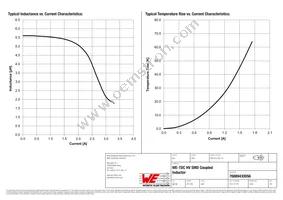 76889430056 Datasheet Page 2