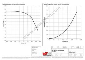 76889440047 Datasheet Page 2