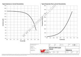 76889440150 Datasheet Page 2