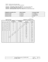 7705201EA Datasheet Page 3