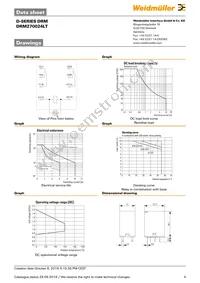 7760056069 Datasheet Page 4