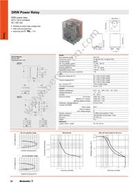 7760056100 Datasheet Page 21