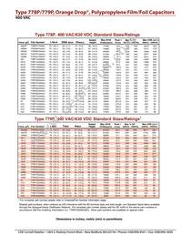 779P1235400JF3 Datasheet Page 4