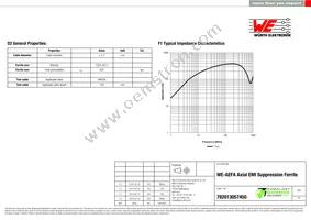 782013057450 Datasheet Page 2