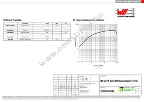 782013059285 Datasheet Page 2