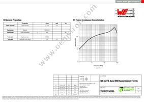 782013150285 Datasheet Page 2