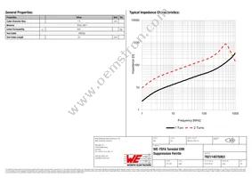 782114075063 Datasheet Page 2