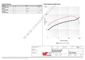 782114076160 Datasheet Page 2