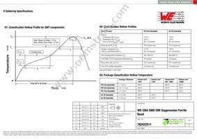 782422511 Datasheet Page 4