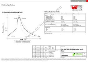 782853200 Datasheet Page 5