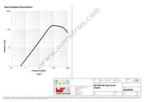 7843320039 Datasheet Page 3