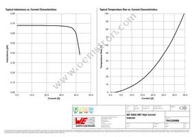 7843320068 Datasheet Page 2