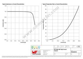 7843320100 Datasheet Page 2