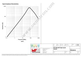 7843320150 Datasheet Page 3