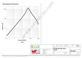 7843320270 Datasheet Page 3