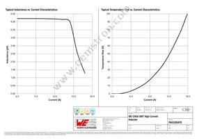 7843320470 Datasheet Page 2