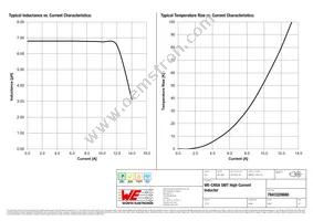 7843320680 Datasheet Page 2