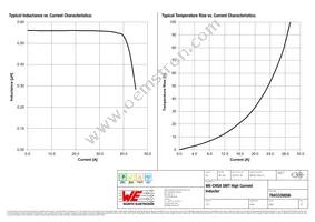 7843330056 Datasheet Page 2