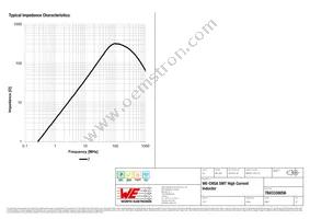 7843330056 Datasheet Page 3