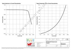 7843330100 Datasheet Page 2