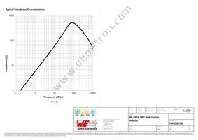 7843330100 Datasheet Page 3