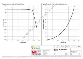 7843330180 Datasheet Page 2