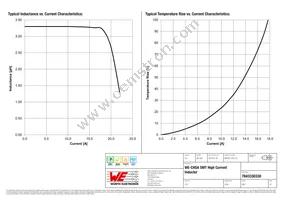 7843330330 Datasheet Page 2