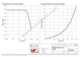 7843330390 Datasheet Page 2