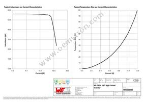 7843330560 Datasheet Page 2