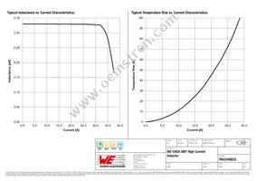 7843340033 Datasheet Page 2