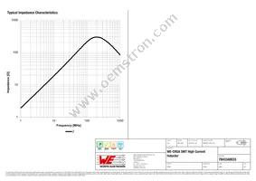 7843340033 Datasheet Page 3