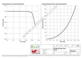 7843340100 Datasheet Page 2