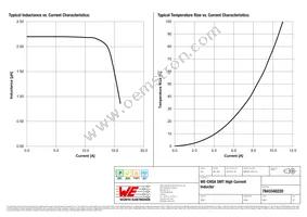 7843340220 Datasheet Page 2