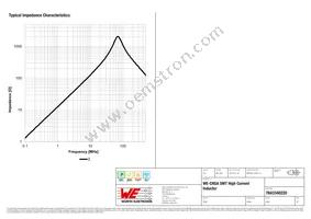 7843340220 Datasheet Page 3