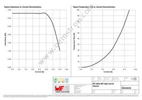 7843340330 Datasheet Page 2