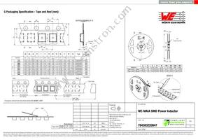 784383220047 Datasheet Page 3