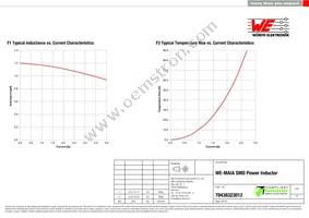 78438323012 Datasheet Page 2