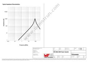 784383560056 Datasheet Page 3