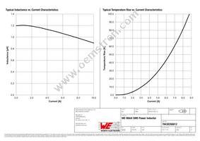 78438356012 Datasheet Page 2