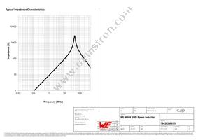 78438356015 Datasheet Page 3