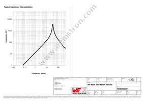 78438356022 Datasheet Page 3