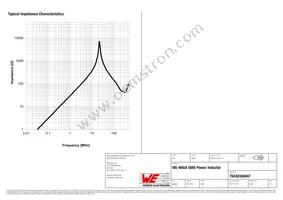 78438356047 Datasheet Page 3