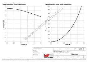 78438357015 Datasheet Page 2